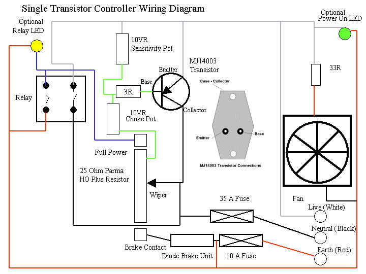 [DIAGRAM] Ho Slot Car Wiring Diagram - MYDIAGRAM.ONLINE
